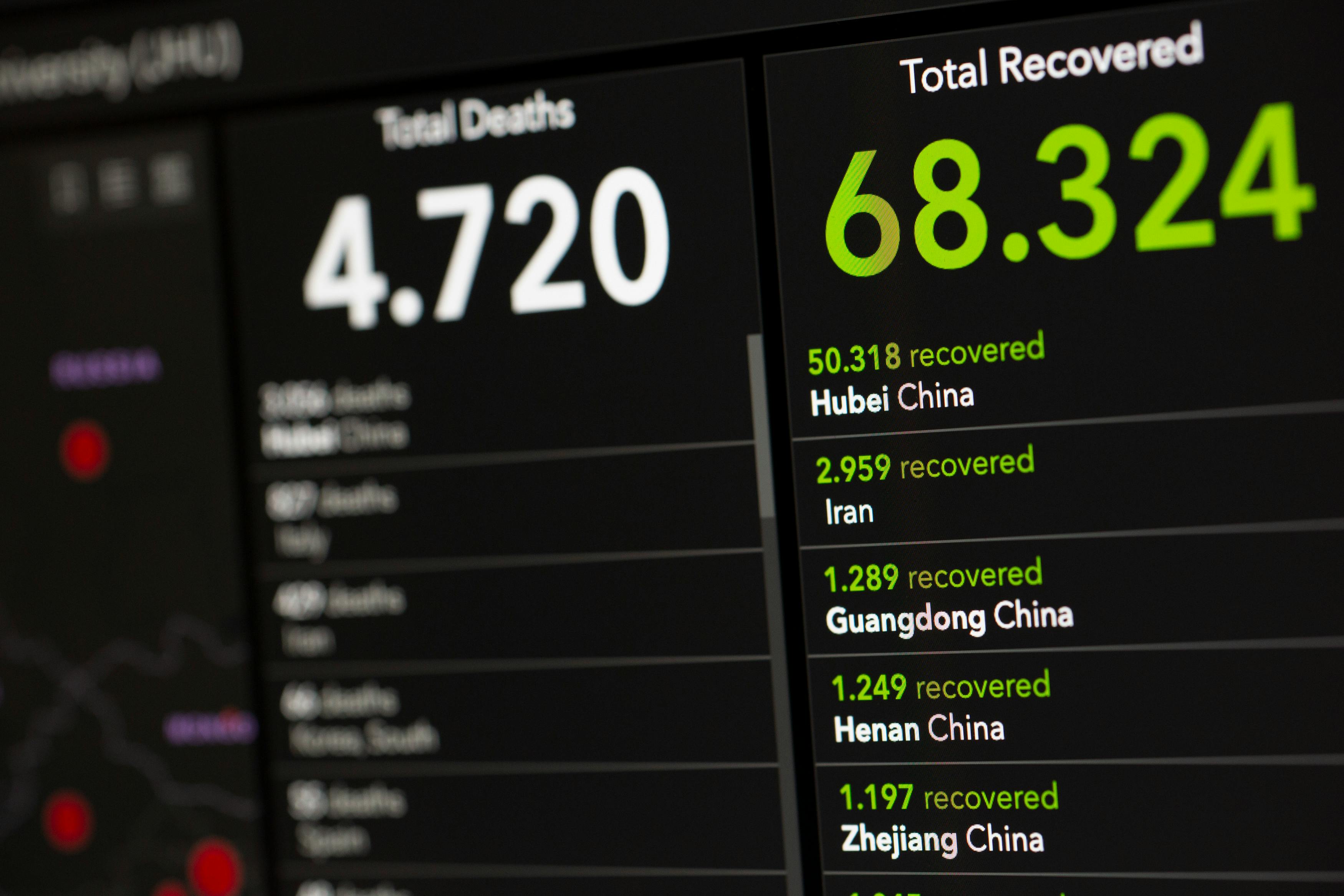 Data Recovery Services